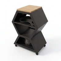 Table Module
