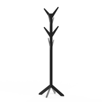 Modern